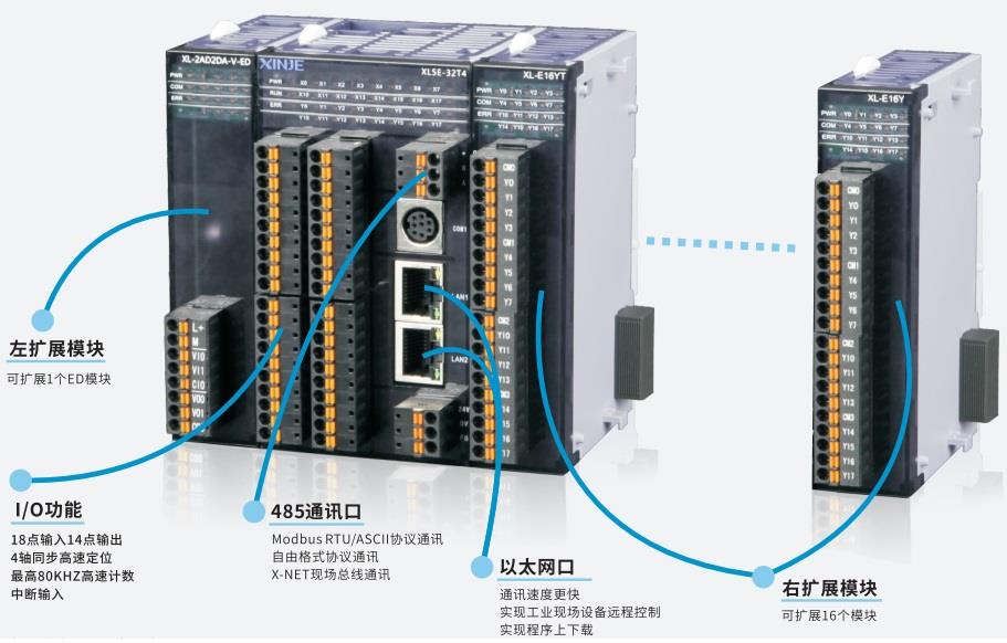 XL5E产品结构.jpg